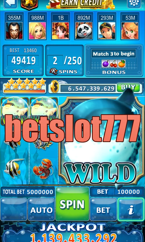 betslot777 Masuk